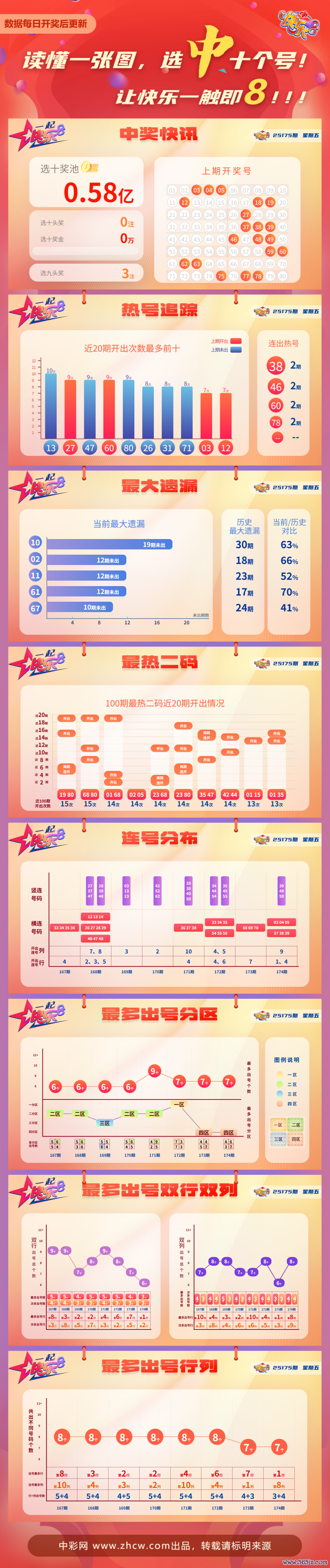 3865a00a-3741-4f2d-991c-16dd66f08436