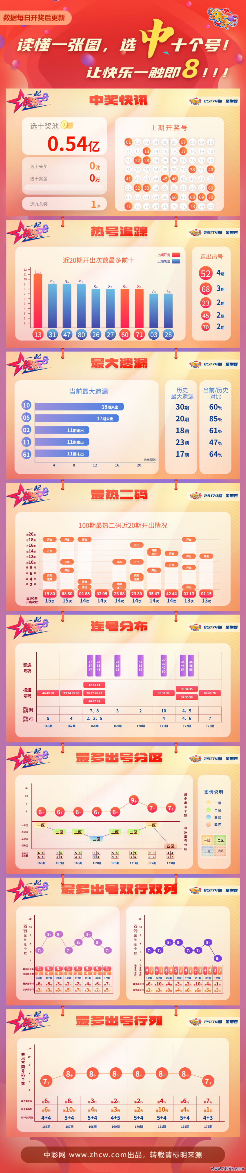 88a2aa15-bb74-47cc-bc14-8c3fa1d0b45d