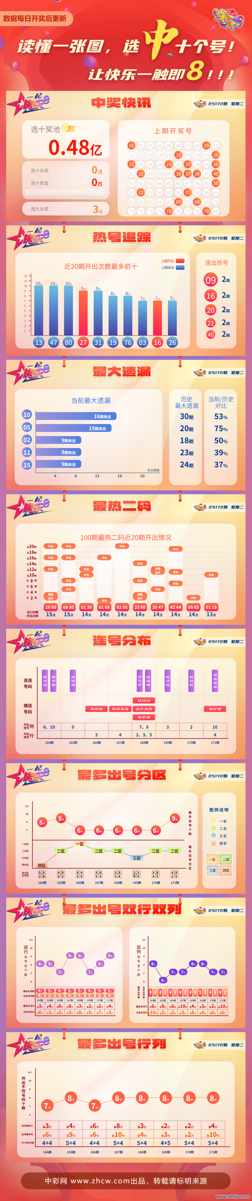 25215af1-0bf9-41a1-abe1-5cf983880017